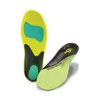 Read Insoles.com Reviews